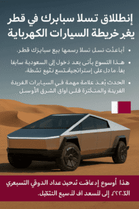 انطلاق تسلا سايبرترك في قطر يغيّر خريطة السيارات الكهربائية
